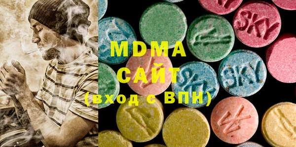 стафф Волоколамск